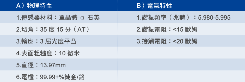 金沙娱场城61665