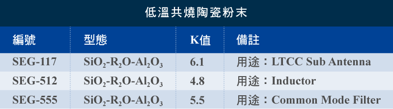 金沙娱场城61665