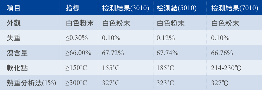 金沙娱场城61665