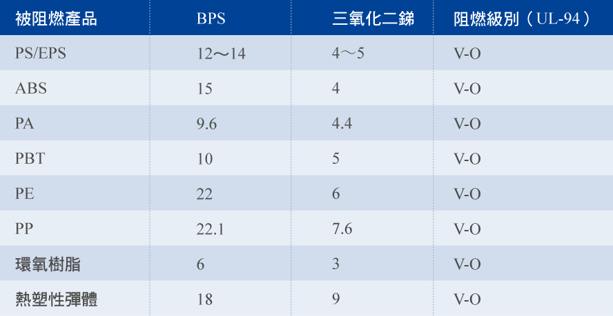 金沙娱场城61665