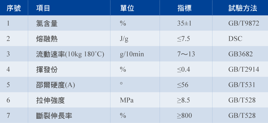 金沙娱场城61665