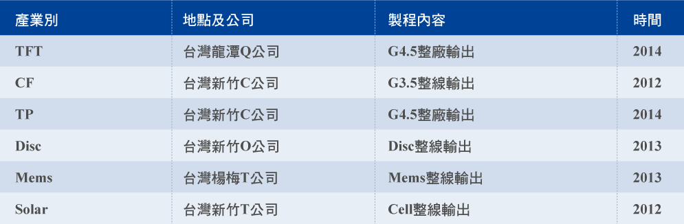 金沙娱场城61665