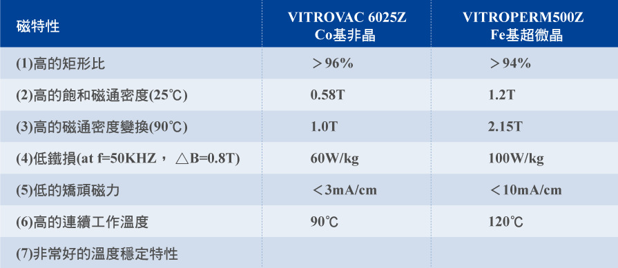 金沙娱场城61665