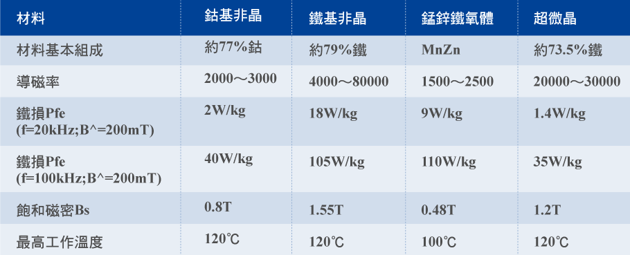 金沙娱场城61665