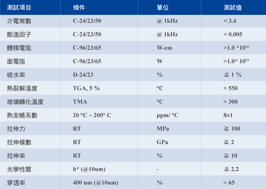 金沙娱场城61665