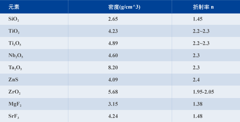 金沙娱场城61665