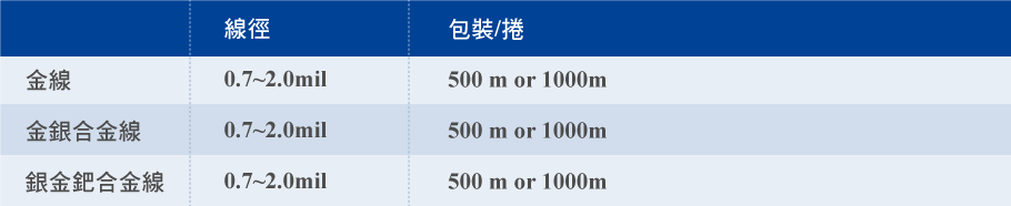 金沙娱场城61665