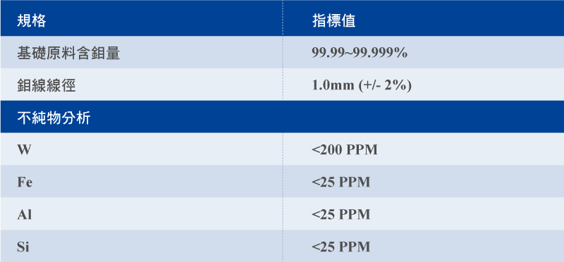 金沙娱场城61665