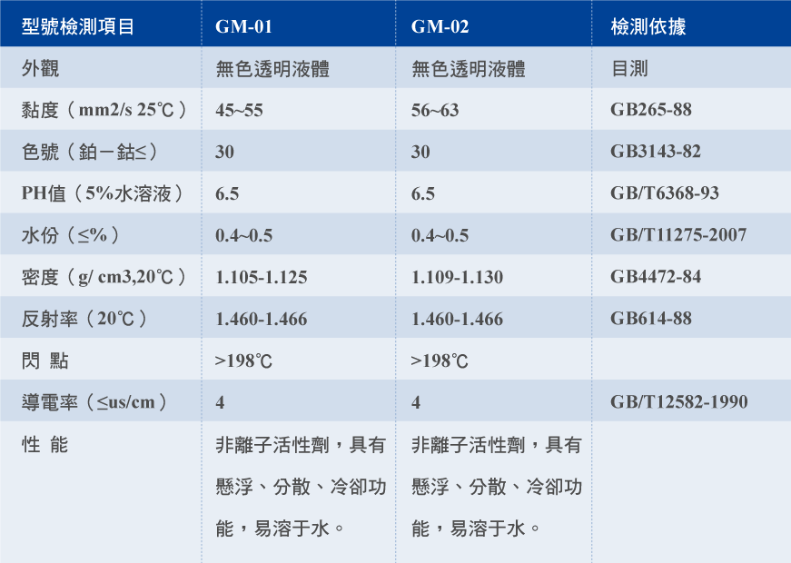 金沙娱场城61665