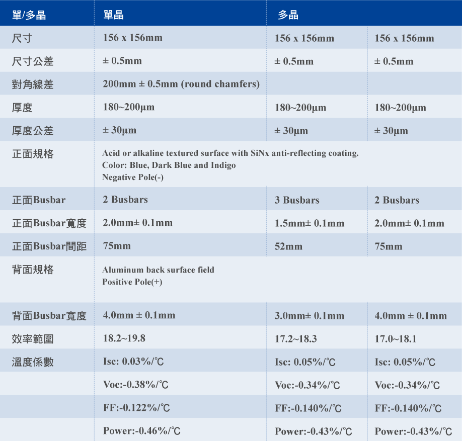 金沙娱场城61665