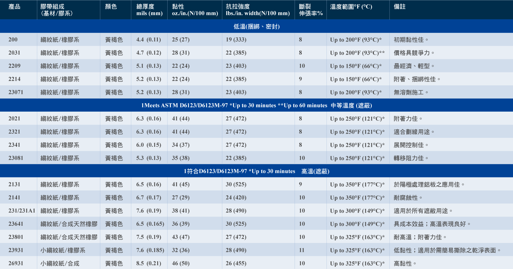 金沙娱场城61665